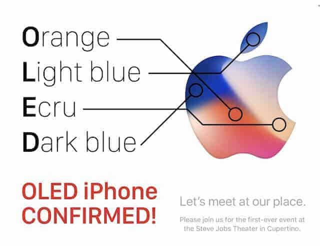 iPhone 8 confirmada la pantalla OLED